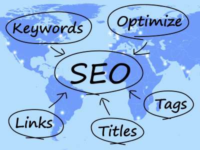 SEO Optimize Search Results